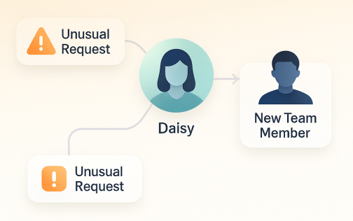 AI receptionist
