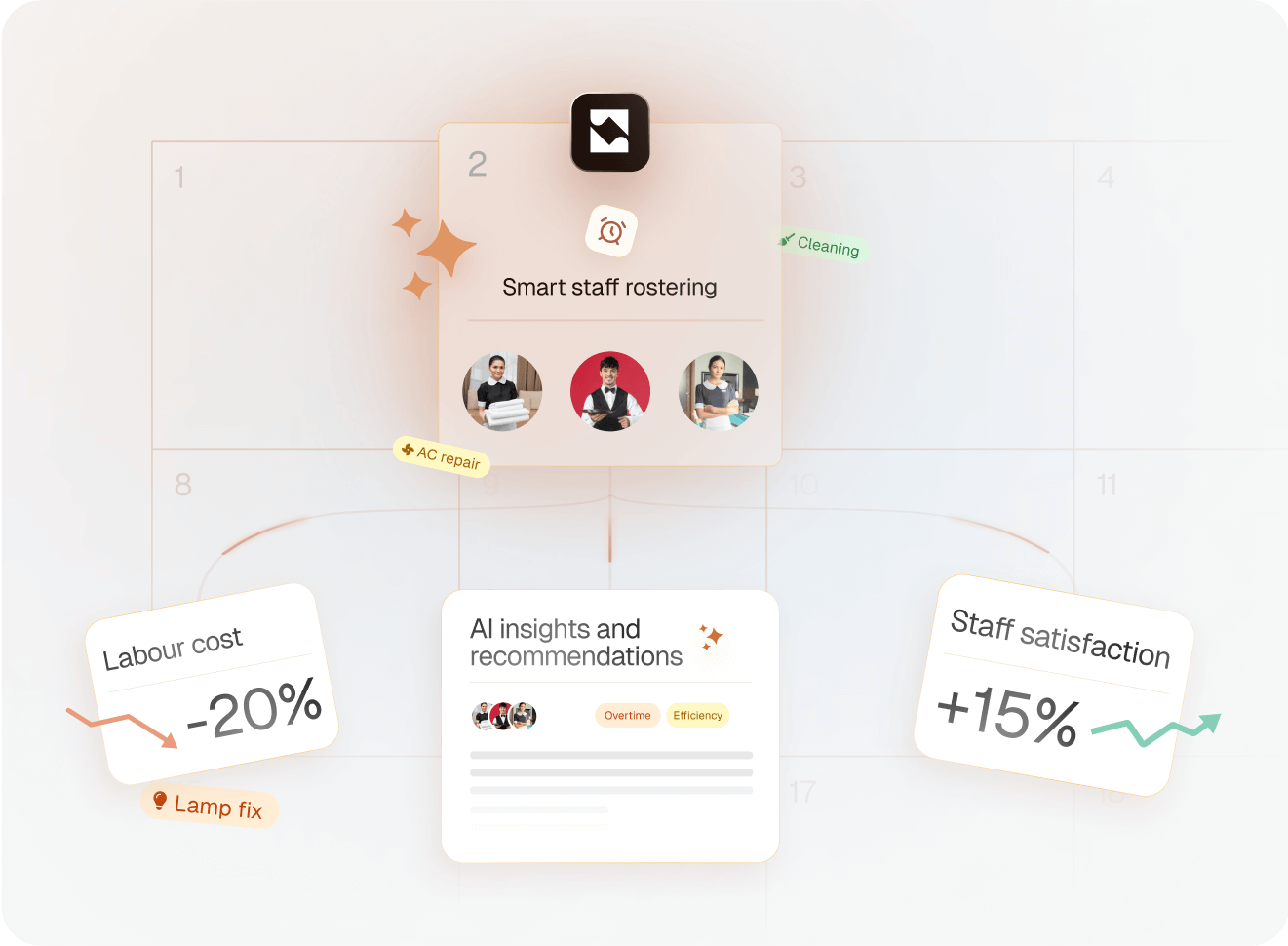 AI Housekeeping