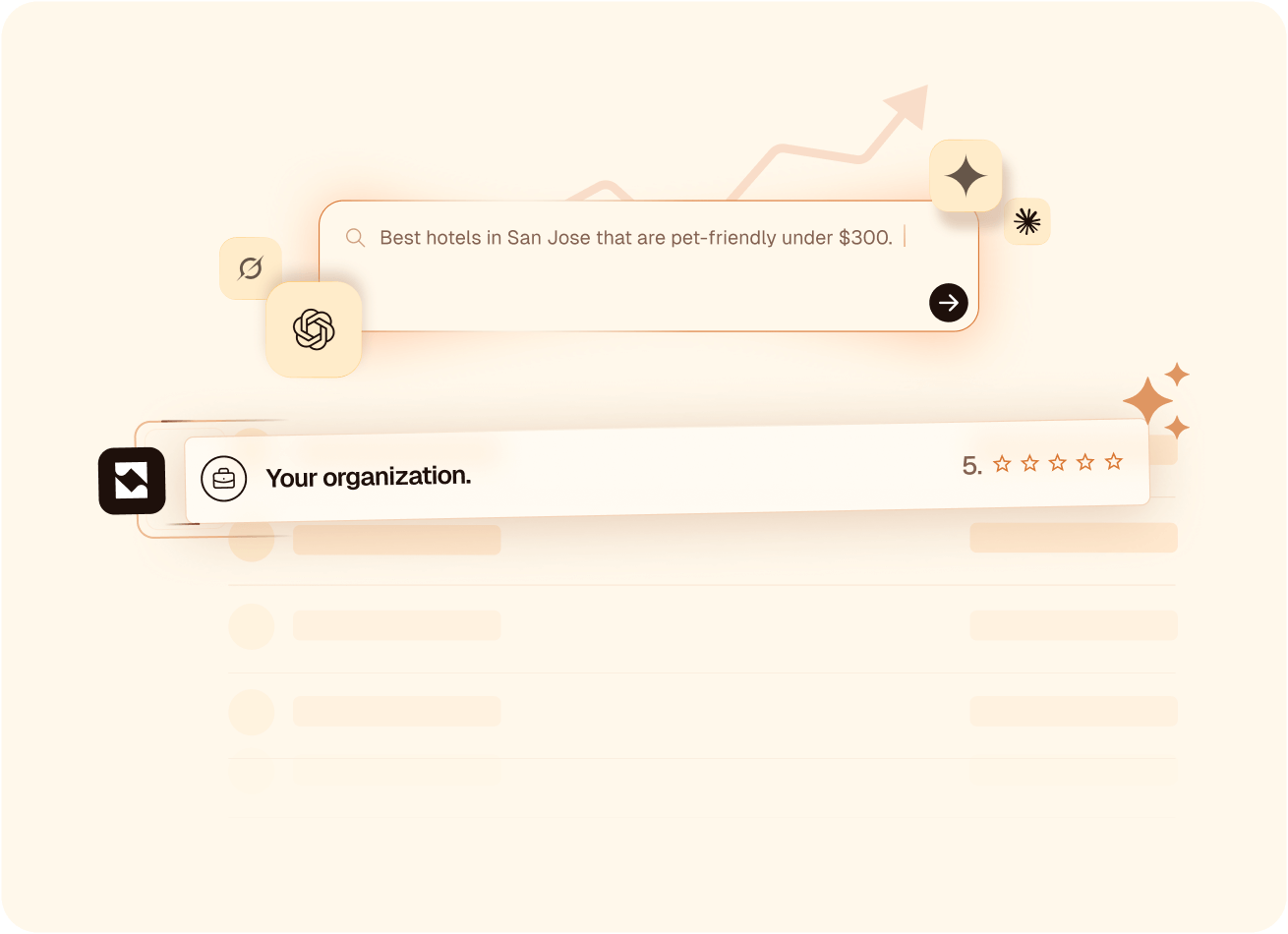 Agentic optimization